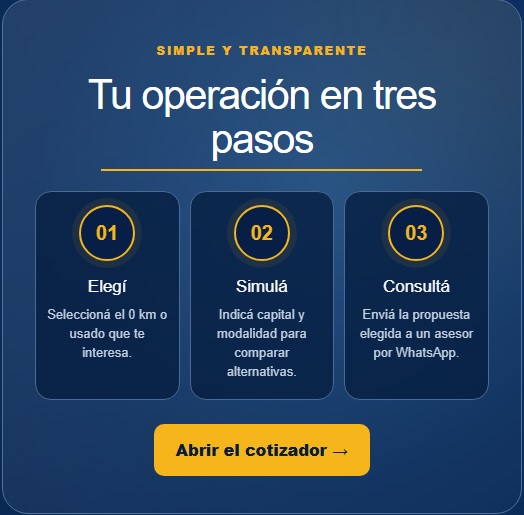 Cotizador Impulso